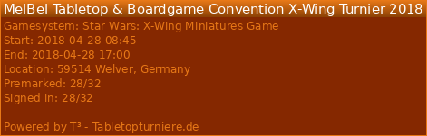 http://www.tabletopturniere.de/t20121