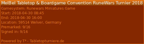 http://www.tabletopturniere.de/t20168