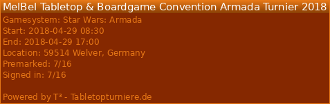 http://www.tabletopturniere.de/t20430