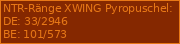 Alte HeroQuest Fans hier? T3_ntr_rank